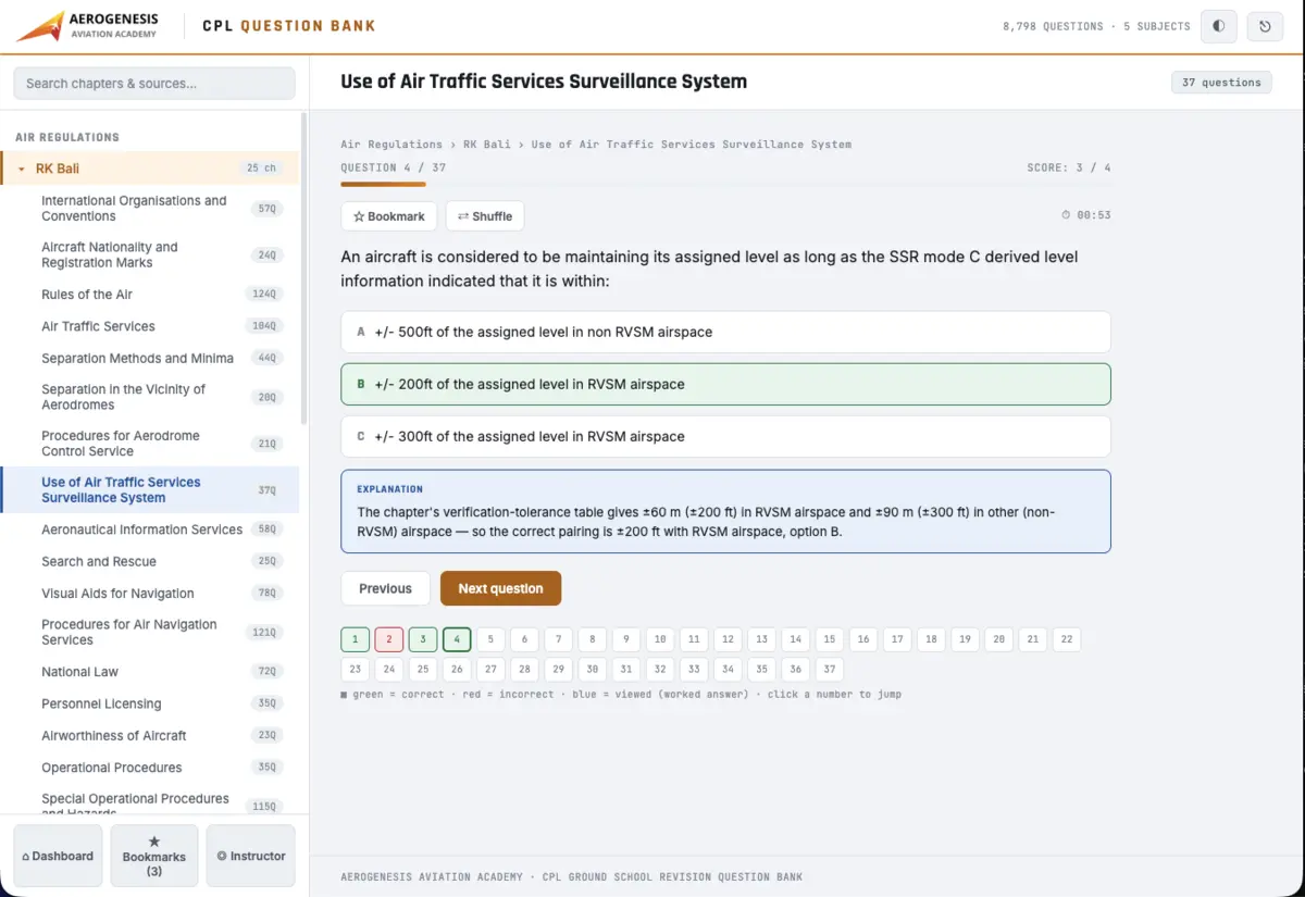 Aerogenesis CPL Question Bank showing an Air Regulations practice question with scoring